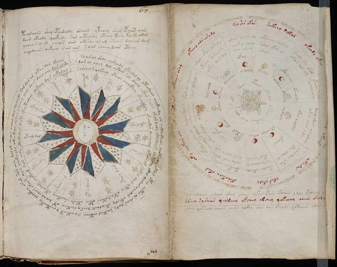 Voynich Manuscript Astrological Signs